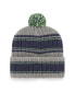 ფოტო #2 პროდუქტის Men's Graphite Seattle Seahawks Rexford Cuffed Knit Hat With Pom