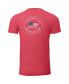 ფოტო #5 პროდუქტის Men's Heather Red 2024 Presidents Cup Team USA Instant Classic T-shirt