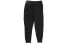 Фото #3 товара Спортивные брюки Nike BV2680-010 черные, весенние для мужчин