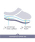 Фото #7 товара Quilted Memory Foam Microterry Slip On Slippers
