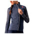 Фото #1 товара Куртка Castelli Transition Jacket