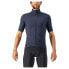 CASTELLI Perfetto RoS 2 Wind short sleeve jersey