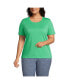 Фото #3 товара Plus Size Relaxed Supima Cotton T-Shirt