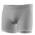 LOEFFLER Transtex® Light boxers