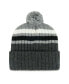 Фото #2 товара Men's Gray Dallas Cowboys Stack Cuffed Knit Hat with Pom