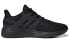 Adidas Ultimashow FX3632 Sports Shoes