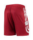 Фото #4 товара Men's Red Wisconsin Badgers Replica Basketball Short