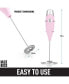 Фото #6 товара Milk Boss Milk Frother With 16-Piece Stencils