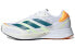 Фото #1 товара Кроссовки Adidas Adizero Adios 6 GY0894