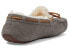 Фото #3 товара [1107949-PEW] Womens UGG DAKOTA