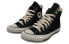 Converse Addict 1CL572 Classic Canvas Sneakers