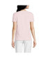 Фото #2 товара Women's Relaxed Supima Cotton Short Sleeve Crewneck T-Shirt