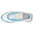 Фото #4 товара Puma Cruise Rider Flair Lace Up Womens Blue, Grey, White Sneakers Casual Shoes