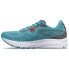 SAUCONY Munchen 5 running shoes