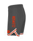 Men's Charcoal Clemson Tigers Continuity Shorts