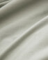 (200 thread count) cotton percale flat sheet