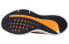 Кроссовки Nike Air Winflo 10 DV4023-101