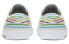 Nike SB Stefan Janoski Canvas RM Premium Sneakers