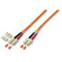 Фото #1 товара Triotronik LDP-50 SC-SC 2.0 - 2 m