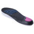 Фото #4 товара SPENCO Ground Control Medium Arch Insole