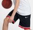 Фото #5 товара Шорты мужские Nike Dri-Fit Classic черного цвета
