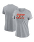 Фото #1 товара Women's Gray Cleveland Browns 2023 NFL Playoffs Iconic T-shirt