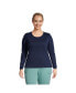 ფოტო #1 პროდუქტის Plus Size Cotton Rib Long Sleeve Crewneck T-Shirt