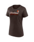 ფოტო #3 პროდუქტის Women's Brown/White Cleveland Browns Risk Two-Pack T-Shirt Set