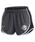 Фото #3 товара Women's Charcoal Pittsburgh Steelers Logo Performance Tempo Shorts