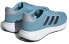 Фото #4 товара Обувь Adidas Response Running Shoes