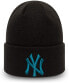 Шапка New Era NY Yankees Cuff Black Turquoise