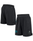 Фото #1 товара Men's Black Jacksonville Jaguars 2024 Sideline Performance Mesh Shorts