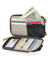 ფოტო #5 პროდუქტის RFID Leather Phone Crossbody Wallet Bag