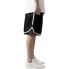 Фото #6 товара URBAN CLASSICS Urban Classic Stripe Mesh shorts