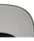 Mitchell Ness Men's White Milwaukee Bucks Hardwood Classics Blocker Foam Front Trucker Snapback Hat