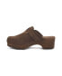 Фото #6 товара Women's Behold Clogs