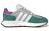 Adidas Originals Retropy E5 H03076 Retro Sneakers