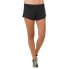 Фото #1 товара ASICS Knit Shorts