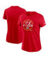 ფოტო #1 პროდუქტის Women's Red Kansas City Chiefs 2023 AFC West Division Champions Locker Room Trophy Collection T-shirt