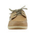 Фото #5 товара Sperry Koifish Boat Womens Size 7.5 B_W Flats Casual STS95589