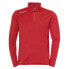 Фото #1 товара UHLSPORT Essential sweatshirt