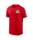 Фото #2 товара Men's Red Kansas City Chiefs Blitz Essential T-shirt
