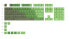 Фото #2 товара Glorious PC Gaming Race GPBT - Keyboard cap - Polybutylene terephthalate (PBT) - Green