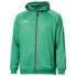 MERCURY EQUIPMENT Performance full zip sweatshirt