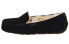 UGG Ansley Slippers Black