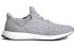 Кроссовки Adidas Ultraboost Clima Grey (Беговые, мужские) 41⅓ - фото #3