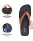 ფოტო #2 პროდუქტის Ravine Women's Orthotic Thong Sandals