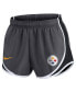 Фото #3 товара Шорты Nike Pittsburgh Steelers Tempo