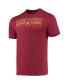 ფოტო #3 პროდუქტის Men's Heathered Charcoal, Maroon Minnesota Golden Gophers Meter T-shirt and Pants Sleep Set