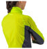 CASTELLI Squadra Stretch jacket